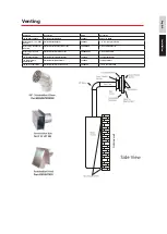 Предварительный просмотр 21 страницы Eccotemp i12 LP Use And Care Manual