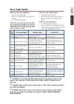 Предварительный просмотр 35 страницы Eccotemp i12 LP Use And Care Manual