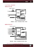 Предварительный просмотр 7 страницы Eccotemp iE-11 Quick Start Manual