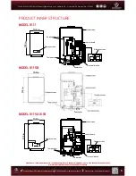 Preview for 9 page of Eccotemp iE-11 Quick Start Manual