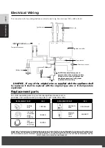 Предварительный просмотр 18 страницы Eccotemp L10nr Installation, Use And Care Instructions