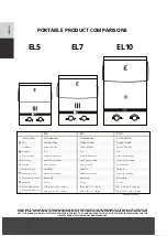 Предварительный просмотр 22 страницы Eccotemp L10nr Installation, Use And Care Instructions