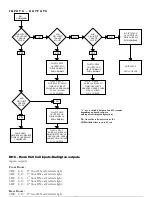 Предварительный просмотр 34 страницы ECD 100-181 Manual