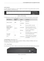 Предварительный просмотр 5 страницы ECD DIRECTCONNECT DCGP81000M User Manual