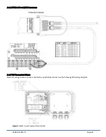 Предварительный просмотр 21 страницы ECD DO82 Instructional Manual