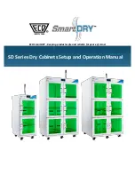 ECD SmartDRY SD Series Setup And Operation Manual предпросмотр