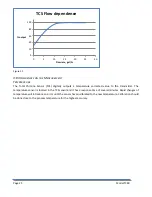 Предварительный просмотр 22 страницы ECD TC80 Instruction Manual