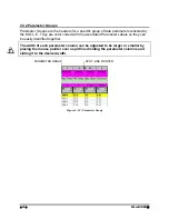 Preview for 49 page of ECD WaveRIDER Series Hardware User'S Manual