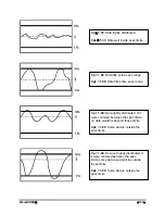 Preview for 170 page of ECD WaveRIDER Series Hardware User'S Manual