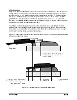 Предварительный просмотр 176 страницы ECD WaveRIDER Series Hardware User'S Manual