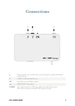 Предварительный просмотр 3 страницы ECdesigns UPL16 User Manual