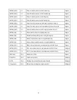 Предварительный просмотр 11 страницы ECE 492 Manual