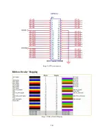 Предварительный просмотр 12 страницы ECE 492 Manual