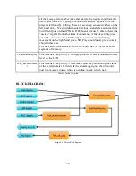 Предварительный просмотр 18 страницы ECE 492 Manual