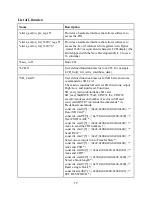 Предварительный просмотр 19 страницы ECE 492 Manual