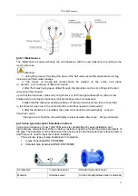 Preview for 19 page of ECEFAST TDS-100M User Manual