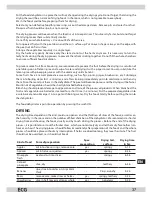 Preview for 3 page of ECG 128 E User Manual