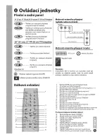 Предварительный просмотр 23 страницы ECG 14 TM 10 User Manual