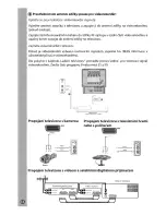 Предварительный просмотр 32 страницы ECG 14 TM 10 User Manual