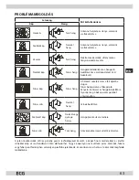 Предварительный просмотр 63 страницы ECG 19 LED 612 PVR Instruction Manual