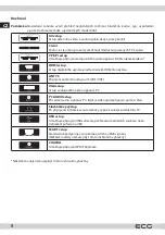 Предварительный просмотр 8 страницы ECG 20 H01T2S2 Instruction Manual