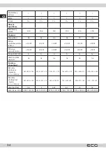 Предварительный просмотр 34 страницы ECG 20 H01T2S2 Instruction Manual