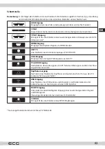 Предварительный просмотр 83 страницы ECG 20 H01T2S2 Instruction Manual