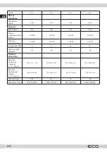 Предварительный просмотр 34 страницы ECG 24 H01T2S2 Instruction Manual