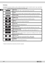 Предварительный просмотр 44 страницы ECG 24 H01T2S2 Instruction Manual