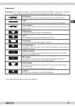 Предварительный просмотр 81 страницы ECG 24 H01T2S2 Instruction Manual