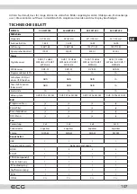 Предварительный просмотр 107 страницы ECG 24 H01T2S2 Instruction Manual