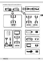 Предварительный просмотр 119 страницы ECG 24 H01T2S2 Instruction Manual