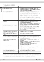 Preview for 70 page of ECG 24 H02T2S2 Instruction Manual