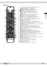 Preview for 115 page of ECG 24 H02T2S2 Instruction Manual