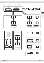 Preview for 117 page of ECG 24 H02T2S2 Instruction Manual