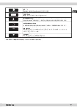 Предварительный просмотр 9 страницы ECG 24 H03T2S2 Instruction Manual