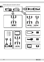 Предварительный просмотр 10 страницы ECG 24 H03T2S2 Instruction Manual