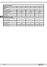 Preview for 142 page of ECG 24 H03T2S2 Instruction Manual