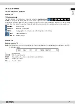 Preview for 7 page of ECG 24 H04T2S2 Instruction Manual