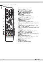 Preview for 8 page of ECG 24 H04T2S2 Instruction Manual