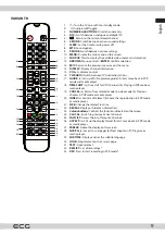 Preview for 9 page of ECG 24 H04T2S2 Instruction Manual