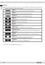 Preview for 10 page of ECG 24 H04T2S2 Instruction Manual