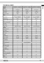 Preview for 35 page of ECG 24 H04T2S2 Instruction Manual