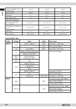 Preview for 36 page of ECG 24 H04T2S2 Instruction Manual