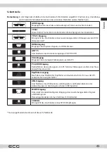 Preview for 45 page of ECG 24 H04T2S2 Instruction Manual