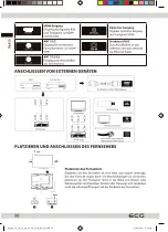 Предварительный просмотр 38 страницы ECG 24 HS01T2S2 Instruction Manual