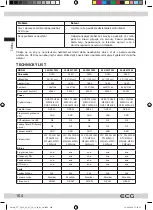 Предварительный просмотр 104 страницы ECG 24 HS01T2S2 Instruction Manual