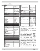 Предварительный просмотр 22 страницы ECG 24 LED 612 PVR Instruction Manual