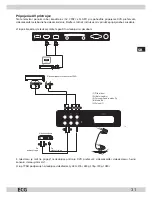 Предварительный просмотр 31 страницы ECG 24 LED 612 PVR Instruction Manual