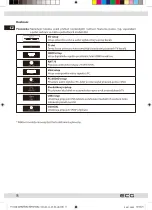 Предварительный просмотр 8 страницы ECG 24H05T2S2 Instruction Manual